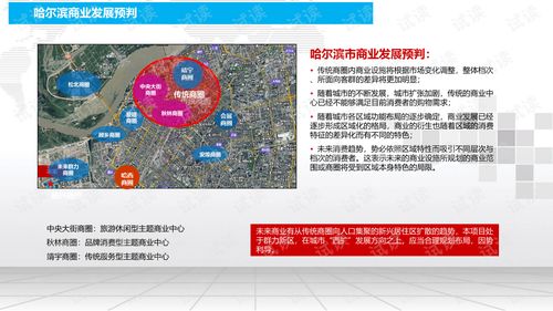 智慧城市商業綜合體 招商、運營與物業管理的全周期服務方案